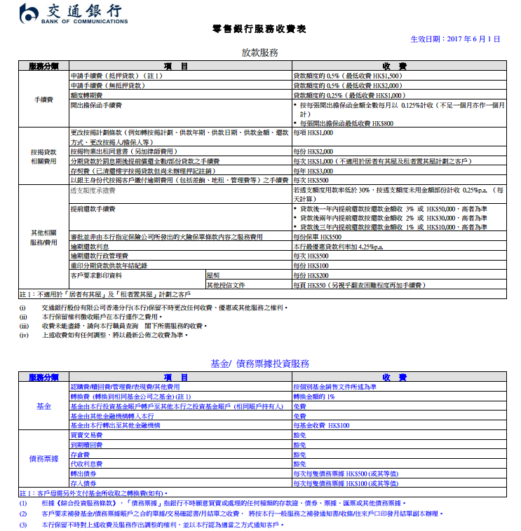 香港交通銀行收費(fèi)標(biāo)準(zhǔn)5