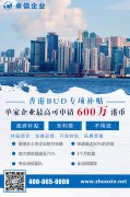 港資企業(yè)快來(lái)領(lǐng)福利啦，最高資助600萬(wàn)！