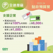 香港政府發(fā)布2023-24年度財(cái)政預(yù)算案，推出多項(xiàng)利民措施!香港經(jīng)濟(jì)將迎來(lái)新機(jī)遇